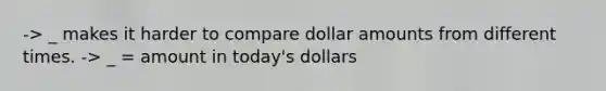 -> _ makes it harder to compare dollar amounts from different times. -> _ = amount in today's dollars