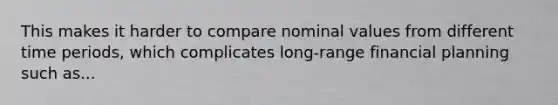 This makes it harder to compare nominal values from different time periods, which complicates long-range financial planning such as...