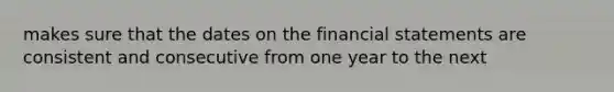 makes sure that the dates on the financial statements are consistent and consecutive from one year to the next