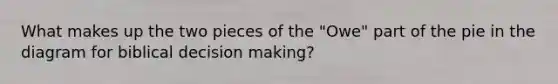 What makes up the two pieces of the "Owe" part of the pie in the diagram for biblical <a href='https://www.questionai.com/knowledge/kuI1pP196d-decision-making' class='anchor-knowledge'>decision making</a>?