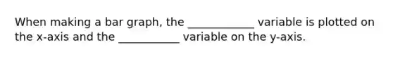 When making a bar graph, the ____________ variable is plotted on the x-axis and the ___________ variable on the y-axis.