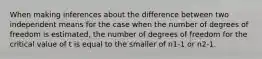 When making inferences about the difference between two independent means for the case when the number of degrees of freedom is estimated, the number of degrees of freedom for the critical value of t is equal to the smaller of n1-1 or n2-1.