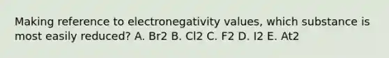 Making reference to electronegativity values, which substance is most easily reduced? A. Br2 B. Cl2 C. F2 D. I2 E. At2