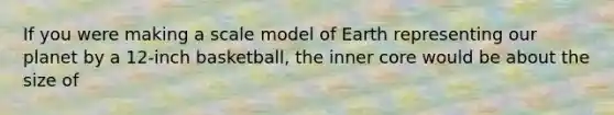 If you were making a scale model of Earth representing our planet by a 12-inch basketball, the inner core would be about the size of