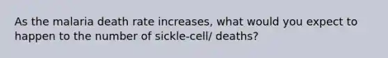 As the malaria death rate increases, what would you expect to happen to the number of sickle-cell/ deaths?