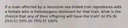 If a male affected by a recessive sex-linked trait reproduces with a female who is homozygous dominant for that trait, what is the chance that any of their offspring will have the trait? A) 0% B) 25% C) 50% D) 75% E) 100%