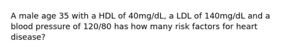 A male age 35 with a HDL of 40mg/dL, a LDL of 140mg/dL and a blood pressure of 120/80 has how many risk factors for heart disease?