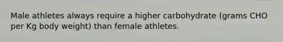 Male athletes always require a higher carbohydrate (grams CHO per Kg body weight) than female athletes.