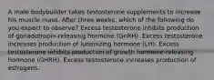 A male bodybuilder takes testosterone supplements to increase his muscle mass. After three weeks, which of the following do you expect to observe? Excess testosterone inhibits production of gonadotropin-releasing hormone (GnRH). Excess testosterone increases production of luteinizing hormone (LH). Excess testosterone inhibits production of growth hormone-releasing hormone (GHRH). Excess testosterone increases production of estrogens.