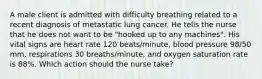 A male client is admitted with difficulty breathing related to a recent diagnosis of metastatic lung cancer. He tells the nurse that he does not want to be "hooked up to any machines". His vital signs are heart rate 120 beats/minute, blood pressure 98/50 mm, respirations 30 breaths/minute, and oxygen saturation rate is 88%. Which action should the nurse take?