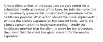 A male client arrives at the outpatient surgery center for a scheduled needle aspiration of the knee. He tells the nurse that he has already given verbal consent for the procedure to the healthcare provider. What action should the nurse implement? -Witness the client's signature on the consent form. -Verify the client's consent with the healthcare provider. -Notify the healthcare provider that the client is ready for the procedure. -Document that the client has given consent for the needle aspiration.