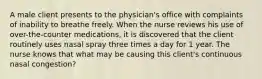 A male client presents to the physician's office with complaints of inability to breathe freely. When the nurse reviews his use of over-the-counter medications, it is discovered that the client routinely uses nasal spray three times a day for 1 year. The nurse knows that what may be causing this client's continuous nasal congestion?