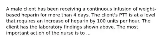 A male client has been receiving a continuous infusion of weight-based heparin for more than 4 days. The client's PTT is at a level that requires an increase of heparin by 100 units per hour. The client has the laboratory findings shown above. The most important action of the nurse is to ...