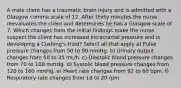 A male client has a traumatic brain injury and is admitted with a Glasgow comma scale of 12. After thirty minutes the nurse reevaluates the client and determines he has a Glasgow scale of 7. Which changes from the initial findings make the nurse suspect the client has increased intracranial pressure and is developing a Cushing's triad? Select all that apply a) Pulse pressure changes from 50 to 90 mmHg. b) Urinary output changes from 50 to 35 mL/h. c) Diastolic blood pressure changes from 70 to 100 mmHg. d) Systolic blood pressure changes from 120 to 160 mmHg. e) Heart rate changes from 92 to 60 bpm. f) Respiratory rate changes from 18 to 20 rpm.