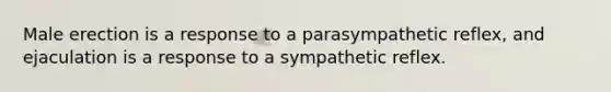 Male erection is a response to a parasympathetic reflex, and ejaculation is a response to a sympathetic reflex.