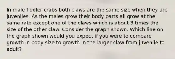 In male fiddler crabs both claws are the same size when they are juveniles. As the males grow their body parts all grow at the same rate except one of the claws which is about 3 times the size of the other claw. Consider the graph shown. Which line on the graph shown would you expect if you were to compare growth in body size to growth in the larger claw from juvenile to adult?