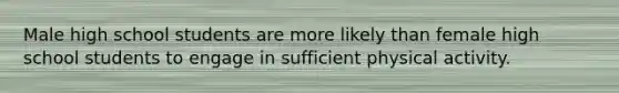 Male high school students are more likely than female high school students to engage in sufficient physical activity.