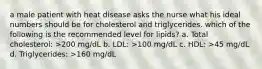 a male patient with heat disease asks the nurse what his ideal numbers should be for cholesterol and triglycerides. which of the following is the recommended level for lipids? a. Total cholesterol: >200 mg/dL b. LDL: >100 mg/dL c. HDL: >45 mg/dL d. Triglycerides: >160 mg/dL