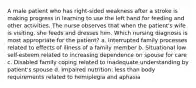 A male patient who has right-sided weakness after a stroke is making progress in learning to use the left hand for feeding and other activities. The nurse observes that when the patient's wife is visiting, she feeds and dresses him. Which nursing diagnosis is most appropriate for the patient? a. Interrupted family processes related to effects of illness of a family member b. Situational low self-esteem related to increasing dependence on spouse for care c. Disabled family coping related to inadequate understanding by patient's spouse d. Impaired nutrition: less than body requirements related to hemiplegia and aphasia