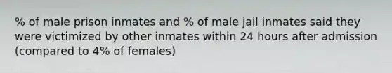 % of male prison inmates and % of male jail inmates said they were victimized by other inmates within 24 hours after admission (compared to 4% of females)