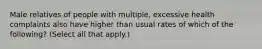 Male relatives of people with multiple, excessive health complaints also have higher than usual rates of which of the following? (Select all that apply.)