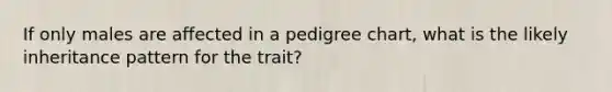 If only males are affected in a pedigree chart, what is the likely inheritance pattern for the trait?