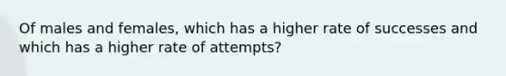 Of males and females, which has a higher rate of successes and which has a higher rate of attempts?