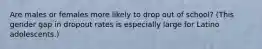 Are males or females more likely to drop out of school? (This gender gap in dropout rates is especially large for Latino adolescents.)
