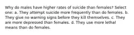 Why do males have higher rates of suicide than females? Select one: a. They attempt suicide more frequently than do females. b. They give no warning signs before they kill themselves. c. They are more depressed than females. d. They use more lethal means than do females.