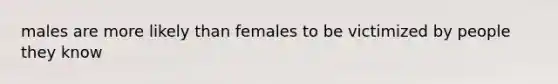 males are more likely than females to be victimized by people they know