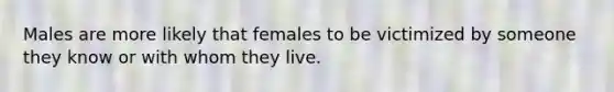 Males are more likely that females to be victimized by someone they know or with whom they live.