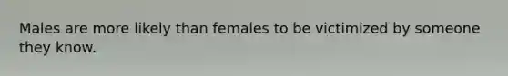 Males are more likely than females to be victimized by someone they know.