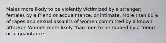 Males more likely to be violently victimized by a stranger; females by a friend or acquaintance, or intimate. <a href='https://www.questionai.com/knowledge/keWHlEPx42-more-than' class='anchor-knowledge'>more than</a> 60% of rapes and sexual assaults of women committed by a known attacker. Women more likely than men to be robbed by a friend or acquaintance.