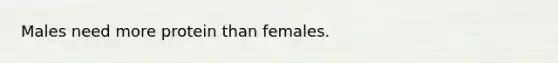 Males need more protein than females.