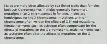 Males are more often affected by sex-linked traits than females because X chromosomes in males generally have more mutations than X chromosomes in females. males are hemizygous for the X chromosome. mutations on the Y chromosome often worsen the effects of X-linked mutations. female hormones such as estrogen often compensate for the effects of mutations on the X chromosome. male hormones such as testerone often alter the affects of mutations on the X chromosome.