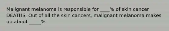 Malignant melanoma is responsible for ____% of skin cancer DEATHS. Out of all the skin cancers, malignant melanoma makes up about _____%