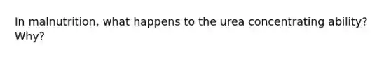In malnutrition, what happens to the urea concentrating ability? Why?