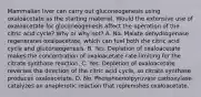 Mammalian liver can carry out gluconeogenesis using oxaloacetate as the starting material. Would the extensive use of oxaloacetate for gluconeogenesis affect the operation of the citric acid cycle? Why or why not? A. No. Malate dehydrogenase regenerates oxaloacetate, which can fuel both the citric acid cycle and gluconeogenesis. B. Yes. Depletion of oxaloacetate makes the concentration of oxaloacetate rate-limiting for the citrate synthase reaction. C. Yes. Depletion of oxaloacetate reverses the direction of the citric acid cycle, so citrate synthase produces oxaloacetate. D. No. Phosphoenolpyruvate carboxylase catalyzes an anaplerotic reaction that replenishes oxaloacetate.