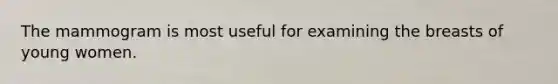 The mammogram is most useful for examining the breasts of young women.