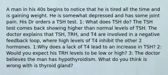 A man in his 40s begins to notice that he is tired all the time and is gaining weight. He is somewhat depressed and has some joint pain. His Dr orders a TSH test. 1: What does TSH do? The TSH test comes back showing higher than normal levels of TSH. The doctor explains that TSH, TRH, and T4 are involved in a negative feedback loop, where high levels of T4 inhibit the other 2 hormones. 1:Why does a lack of T4 lead to an increase in TSH? 2: Would you expect his TRH levels to be low or high? 3: The doctor believes the man has hypothyroidism. What do you think is wrong with is thyroid gland?