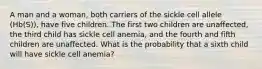 A man and a woman, both carriers of the sickle cell allele (Hb(S)), have five children. The first two children are unaffected, the third child has sickle cell anemia, and the fourth and fifth children are unaffected. What is the probability that a sixth child will have sickle cell anemia?