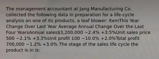 The management accountant at Jang Manufacturing Co. collected the following data in preparation for a life-cycle analysis on one of its products, a leaf blower: ItemThis Year Change Over Last Year Average Annual Change Over the Last Four YearsAnnual sales3,200,000 −2.4% +3.5%Unit sales price 500 −2.1% +3.3%Unit profit 100 −10.0% +2.0%Total profit 700,000 −1.2% +3.0% The stage of the sales life cycle the product is in is: