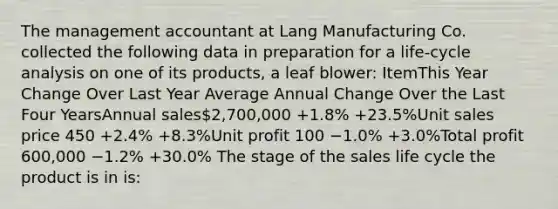 The management accountant at Lang Manufacturing Co. collected the following data in preparation for a life-cycle analysis on one of its products, a leaf blower: ItemThis Year Change Over Last Year Average Annual Change Over the Last Four YearsAnnual sales2,700,000 +1.8% +23.5%Unit sales price 450 +2.4% +8.3%Unit profit 100 −1.0% +3.0%Total profit 600,000 −1.2% +30.0% The stage of the sales life cycle the product is in is: