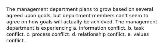 The management department plans to grow based on several agreed upon goals, but department members can't seem to agree on how goals will actually be achieved. The management department is experiencing a. information conflict. b. task conflict. c. process conflict. d. relationship conflict. e. values conflict.