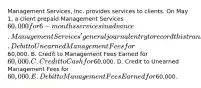 Management Services, Inc. provides services to clients. On May 1, a client prepaid Management Services 60,000 for 6-months services in advance. Management Services' general journal entry to record this transaction will include a A. Debit to Unearned Management Fees for60,000. B. Credit to Management Fees Earned for 60,000. C. Credit to Cash for60,000. D. Credit to Unearned Management Fees for 60,000. E. Debit to Management Fees Earned for60,000.