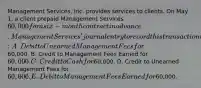 Management Services, Inc. provides services to clients. On May 1, a client prepaid Management Services 60,000 for a six-month contract in advance. Management Services' journal entry to record this transaction will include a: A. Debit to Unearned Management Fees for60,000. B. Credit to Management Fees Earned for 60,000. C. Credit to Cash for60,000. D. Credit to Unearned Management Fees for 60,000. E. Debit to Management Fees Earned for60,000.