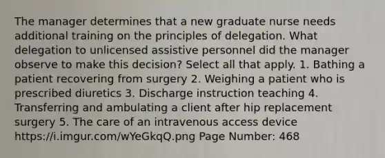 The manager determines that a new graduate nurse needs additional training on the principles of delegation. What delegation to unlicensed assistive personnel did the manager observe to make this decision? Select all that apply. 1. Bathing a patient recovering from surgery 2. Weighing a patient who is prescribed diuretics 3. Discharge instruction teaching 4. Transferring and ambulating a client after hip replacement surgery 5. The care of an intravenous access device https://i.imgur.com/wYeGkqQ.png Page Number: 468