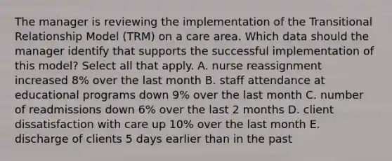 The manager is reviewing the implementation of the Transitional Relationship Model (TRM) on a care area. Which data should the manager identify that supports the successful implementation of this model? Select all that apply. A. nurse reassignment increased 8% over the last month B. staff attendance at educational programs down 9% over the last month C. number of readmissions down 6% over the last 2 months D. client dissatisfaction with care up 10% over the last month E. discharge of clients 5 days earlier than in the past