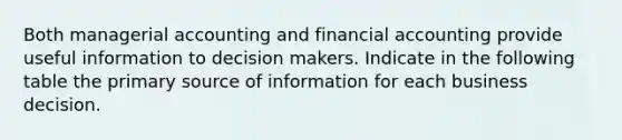 Both managerial accounting and financial accounting provide useful information to decision makers. Indicate in the following table the primary source of information for each business decision.