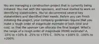 You are managing a construction project that is currently being initiated. You met with the sponsors, and have started to work on identifying stakeholders. You've documented several key stakeholders and identified their needs. Before you can finish initiating the project, your company guidelines require that you make a rough order of magnitude estimate of both time and cost, so that the sponsor can allocate the final budget. What's the range of a rough order of magnitude (ROM) estimate? A. -10% to +10% B. -25% to +75% C. -50% to +100% D. -100% to +200%